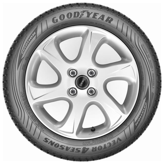 {0} - Toutes saisons Tire - 195/50/R15/82H