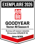 Auto Bild, Édition: 18/2026