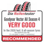 Die Reifentester, Édition: 35/2026